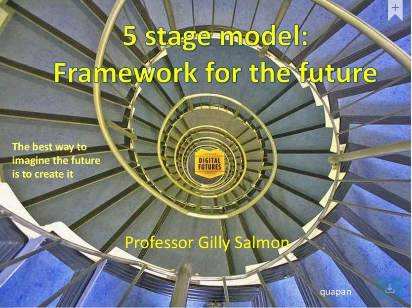 Five_Stage_Model_Future.JPG